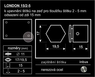 London 15/2-5