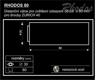 Rhodos80_leg